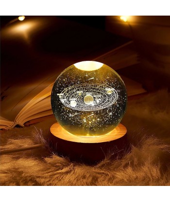 Luminous Solar System Sphere Pour